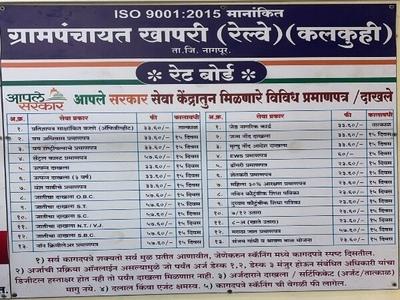 पाणीपुरवठा सेवा